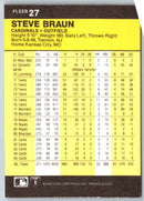 1986 Fleer Steve Braun