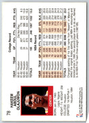 1991 Hoops Hakeem Olajuwon