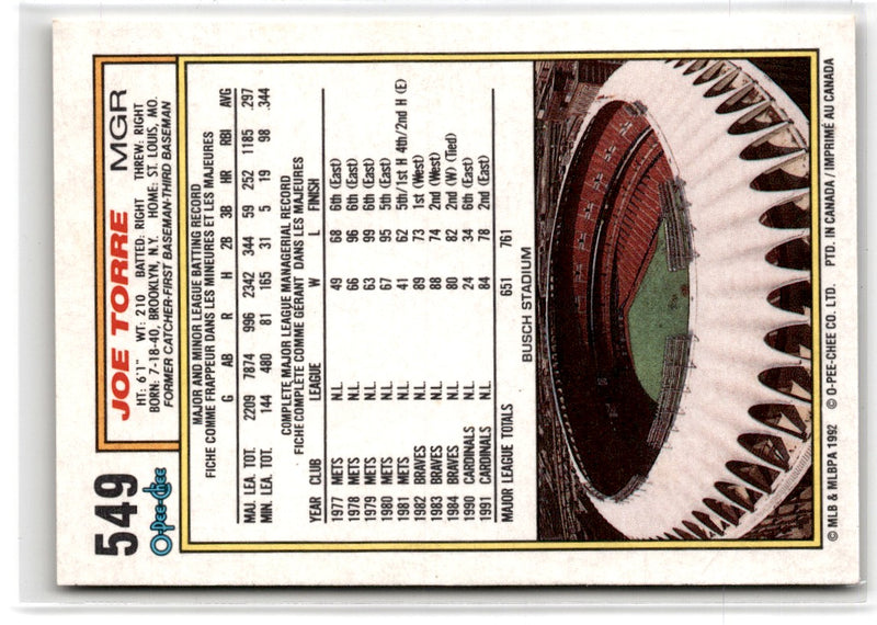 1992 O-Pee-Chee Joe Torre