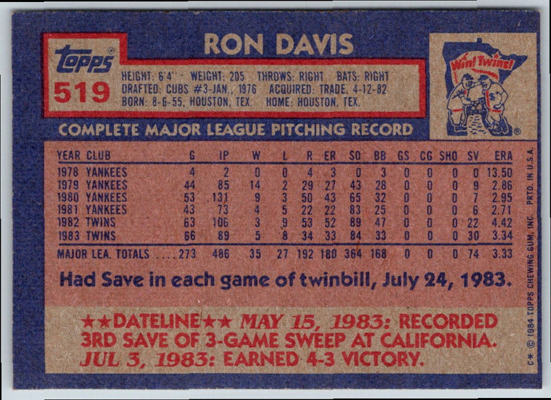 1984 Topps Ron Davis