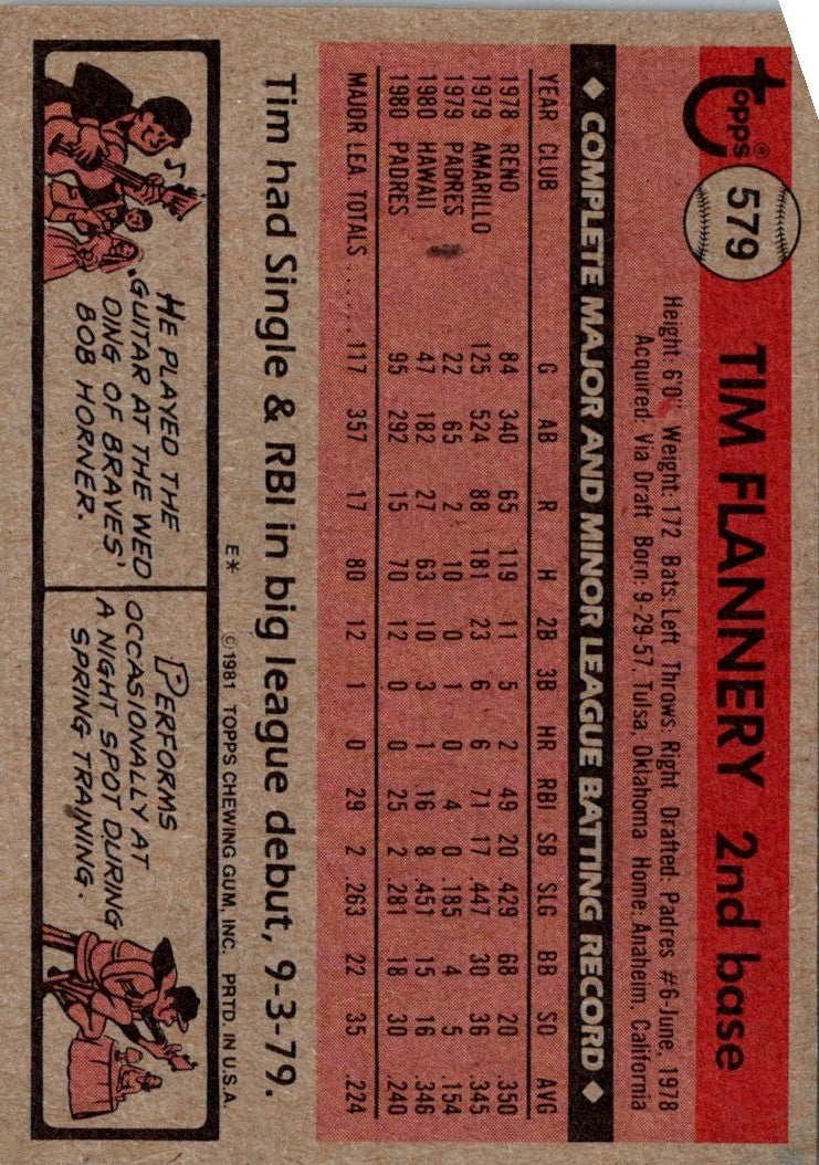 1981 Topps Tim Flannery