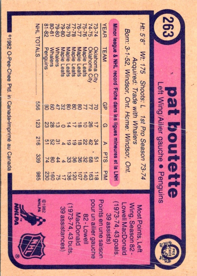 1982 O-Pee-Chee Pat Boutette