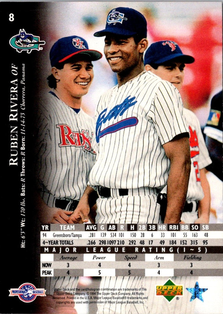 1995 Upper Deck Minors Ruben Rivera