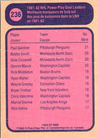 1982 O-Pee-Chee Paul Gardner #236