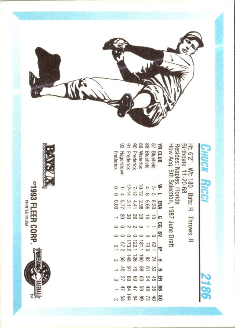 1992 Fleer ProCards Chuck Ricci