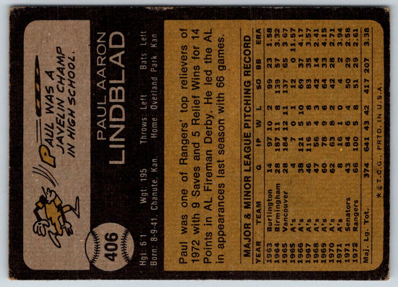 1973 Topps Paul Lindblad