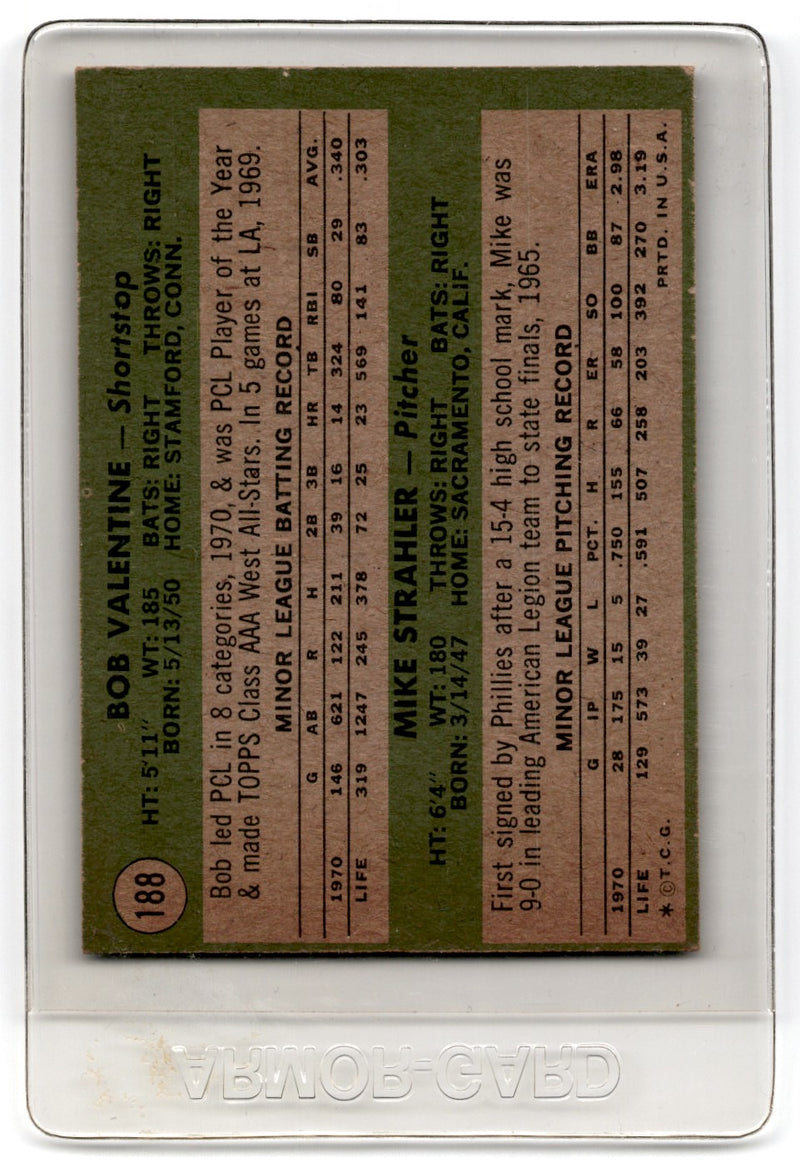 1971 Topps Dodgers Rookies - Bob Valentine/Mike Strahler