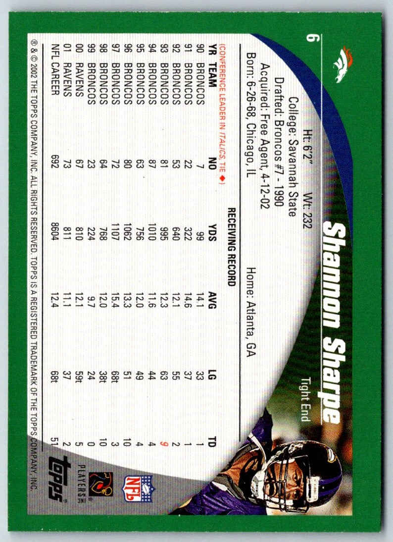 2002 Topps Shannon Sharpe