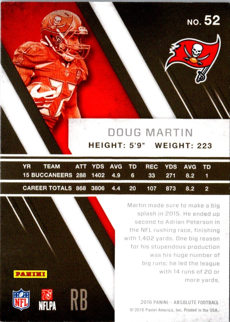 2016 Panini Absolute Doug Martin