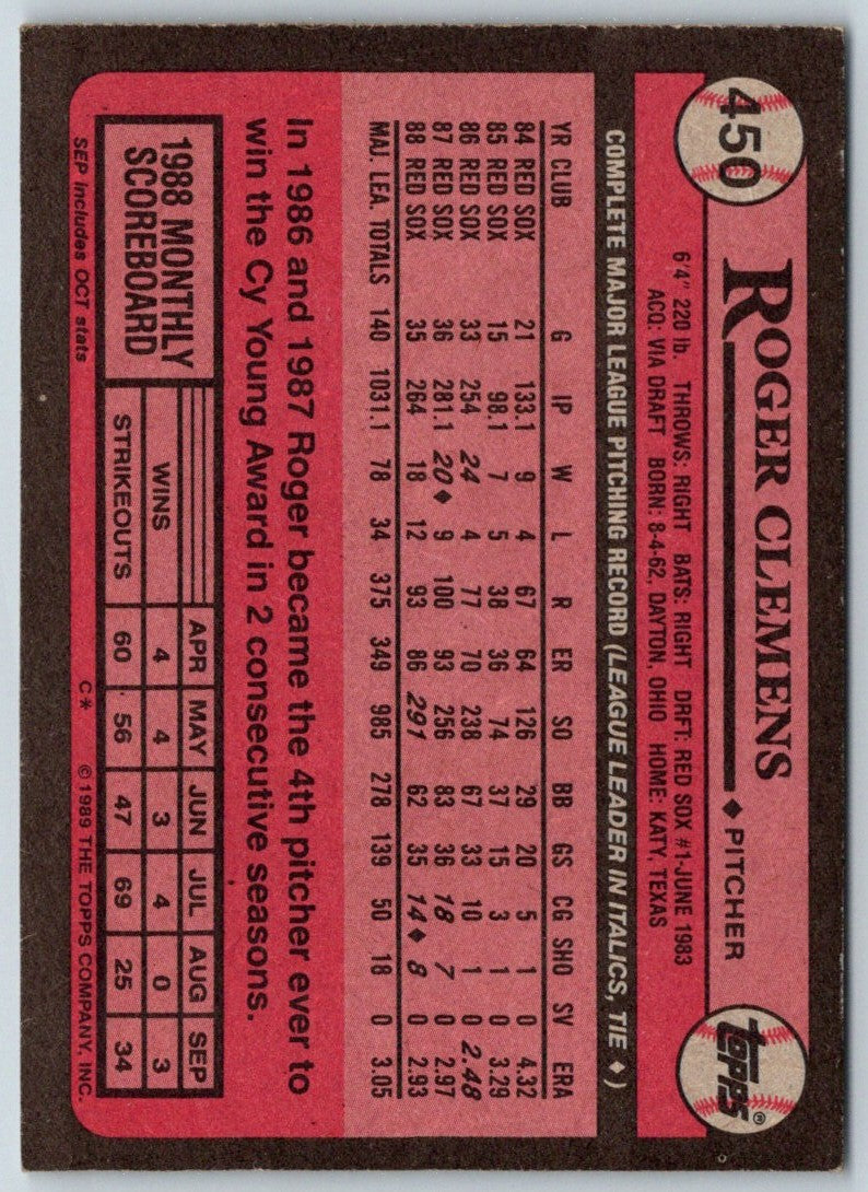 1989 Topps Roger Clemens