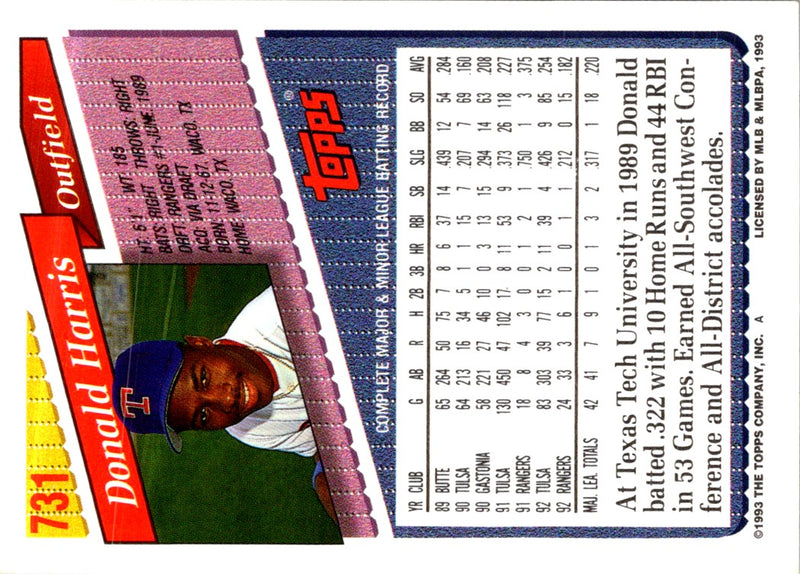 1993 Topps Gold Donald Harris