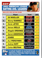 2003 Topps Home Team Advantage Manny Ramirez/Mike Sweeney/Bernie Williams #337