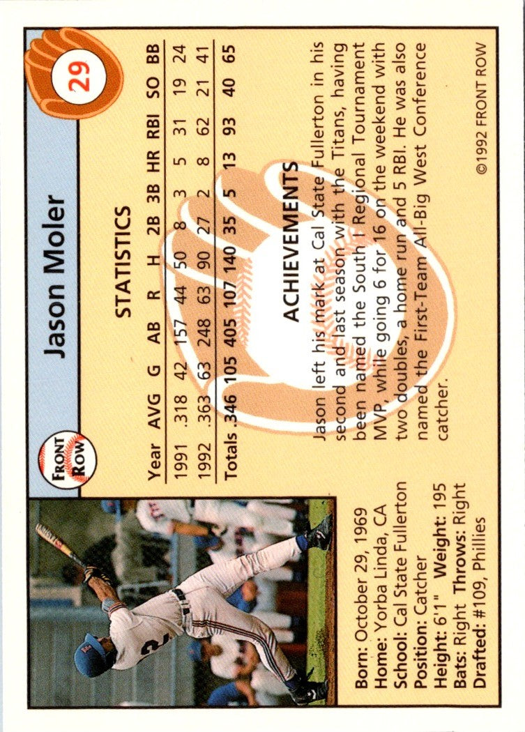 1992 Front Row Draft Picks Jason Moler