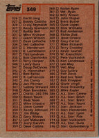 1983 Topps Checklist 265-396 #349