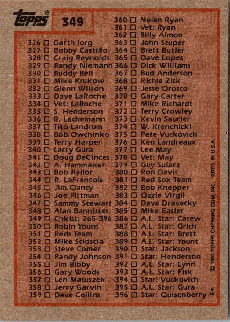 1983 Topps Checklist 265-396