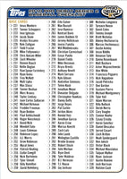 2004 Topps Checklist 3 (Green) #NNO