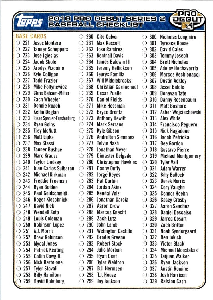 2004 Topps Checklist 3 (Green)