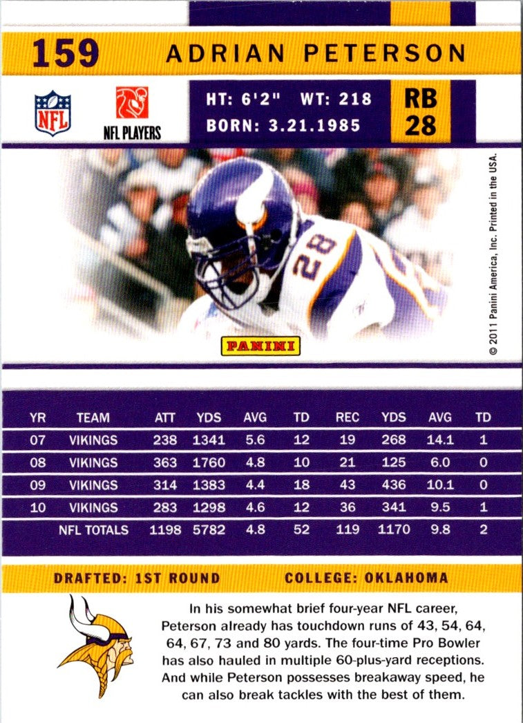 2011 Score Adrian Peterson