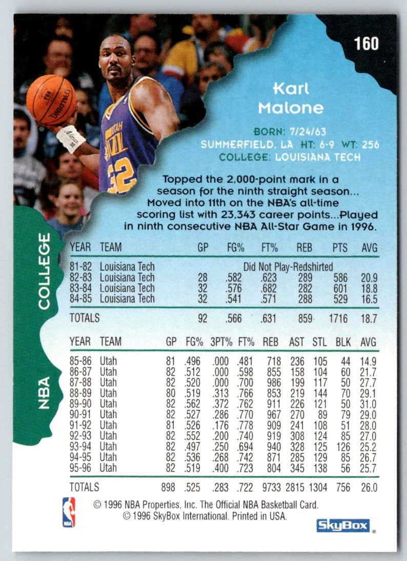 1996 Hoops Karl Malone