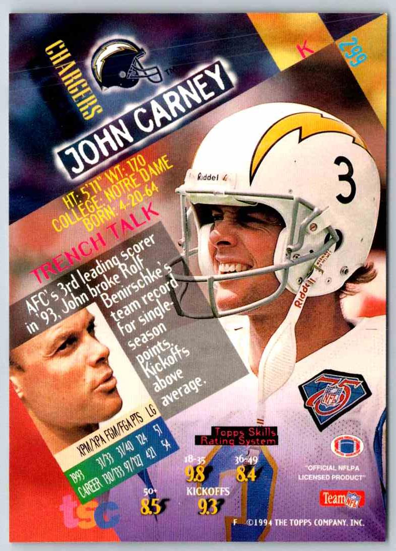 1994 Topps Stadium Club Football John Carney