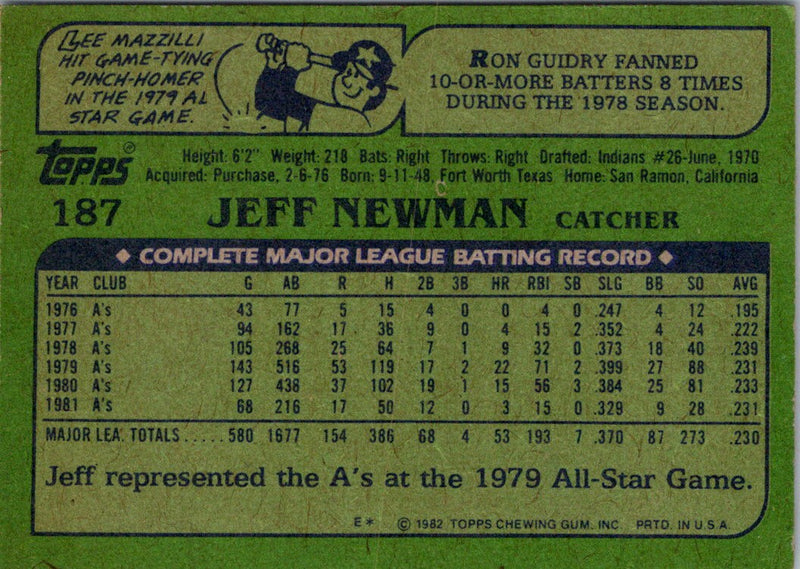 1982 Topps Jeff Newman