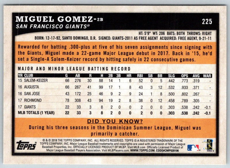 2018 Topps Big League Miguel Gomez