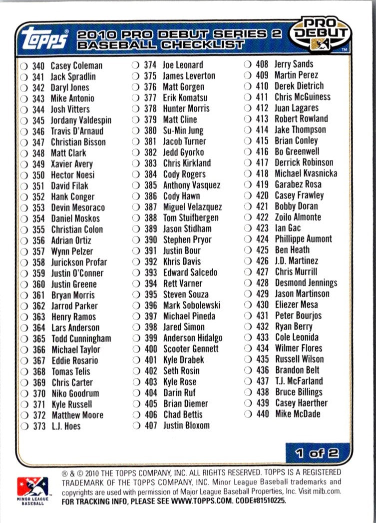 2004 Topps Checklist 3 (Green)