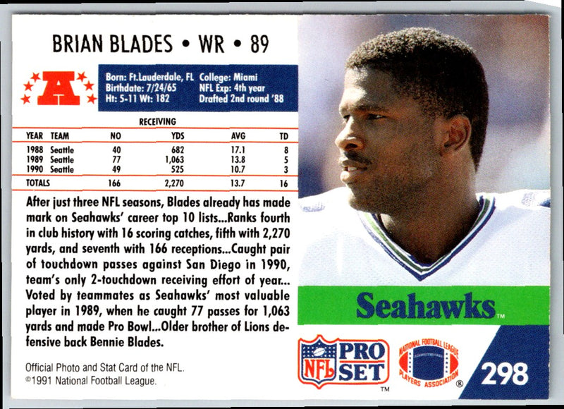 1991 Pro Set Brian Blades