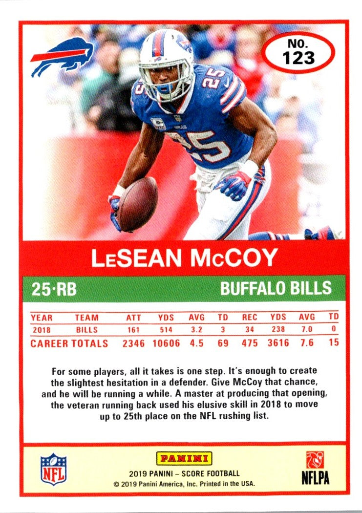 2019 Score LeSean McCoy