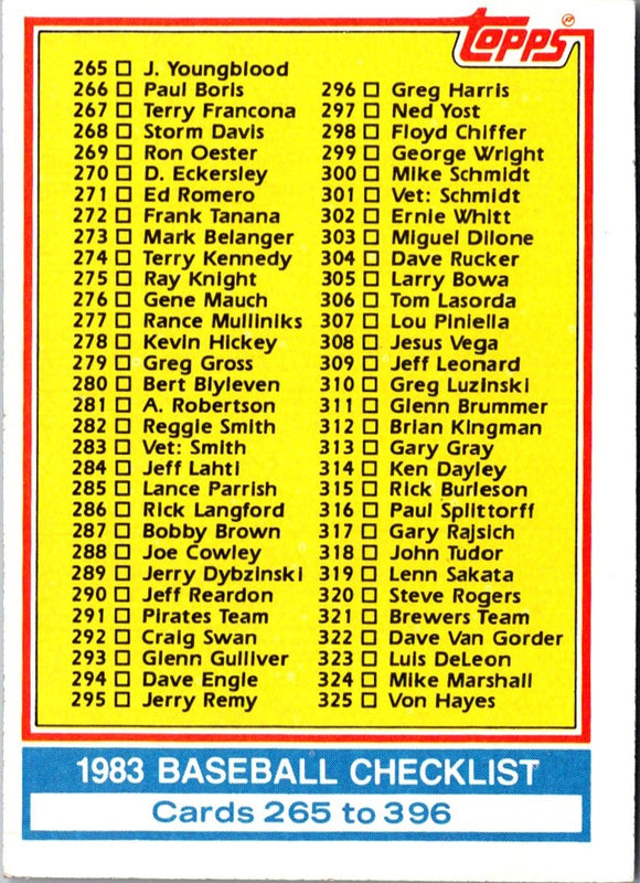 1983 Topps Checklist 265-396 #349