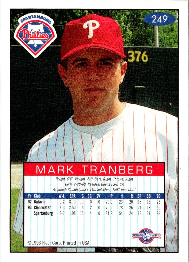 1993 Fleer Excel Mark Tranberg