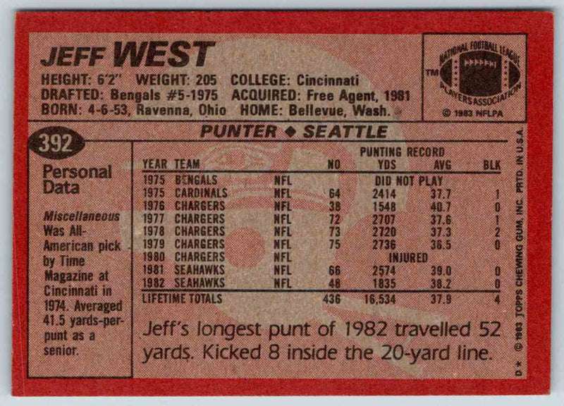 1983 Topps Jeff West