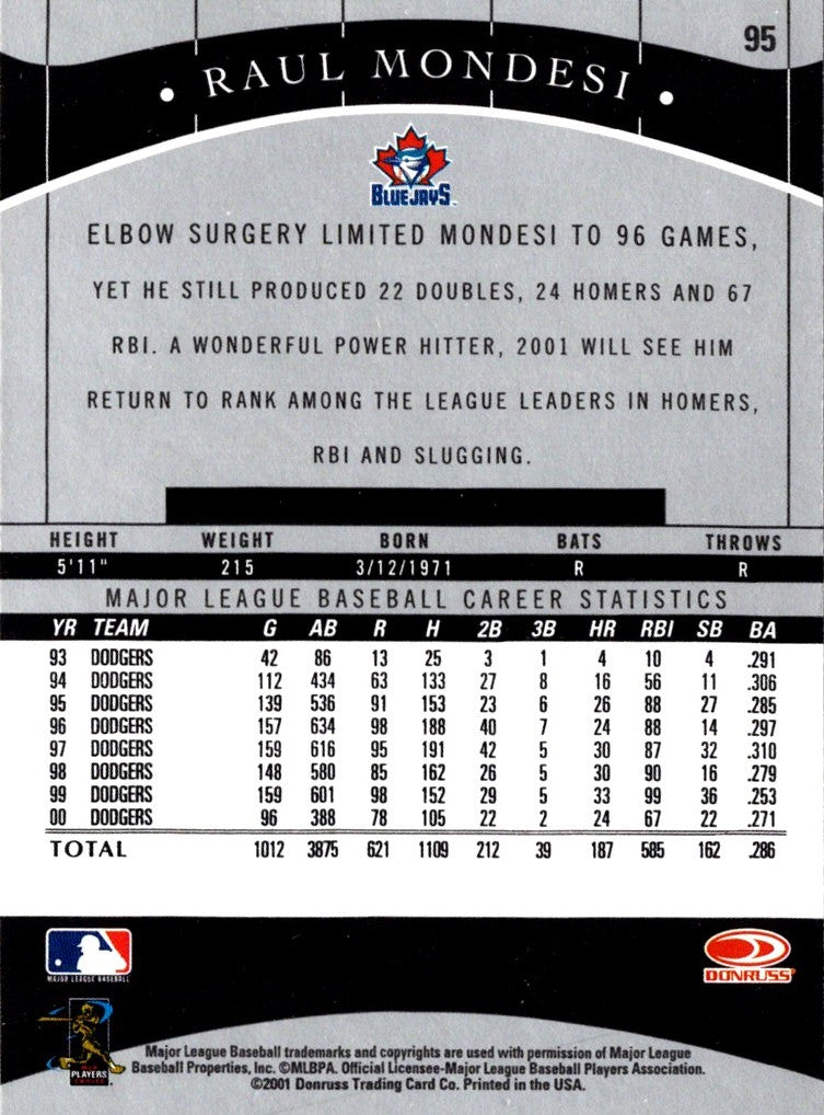 2001 Donruss Classics Raul Mondesi