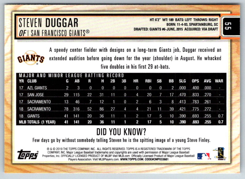 2019 Topps Big League Steven Duggar