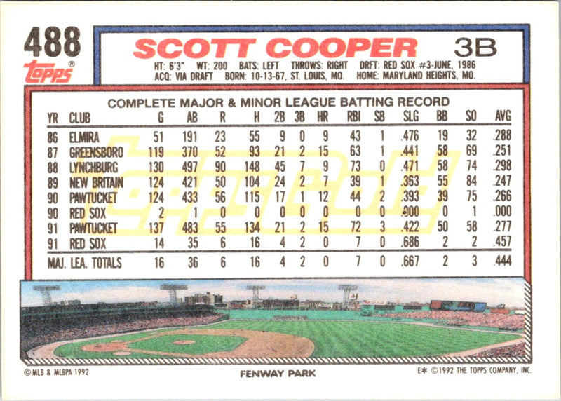 1992 Topps Scott Cooper