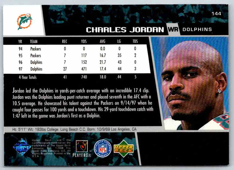 1998 Upper Deck Charles Jordan