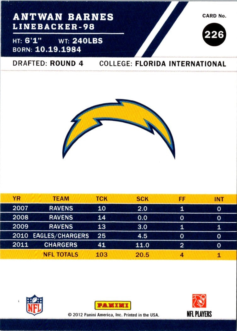 2012 Score Antwan Barnes