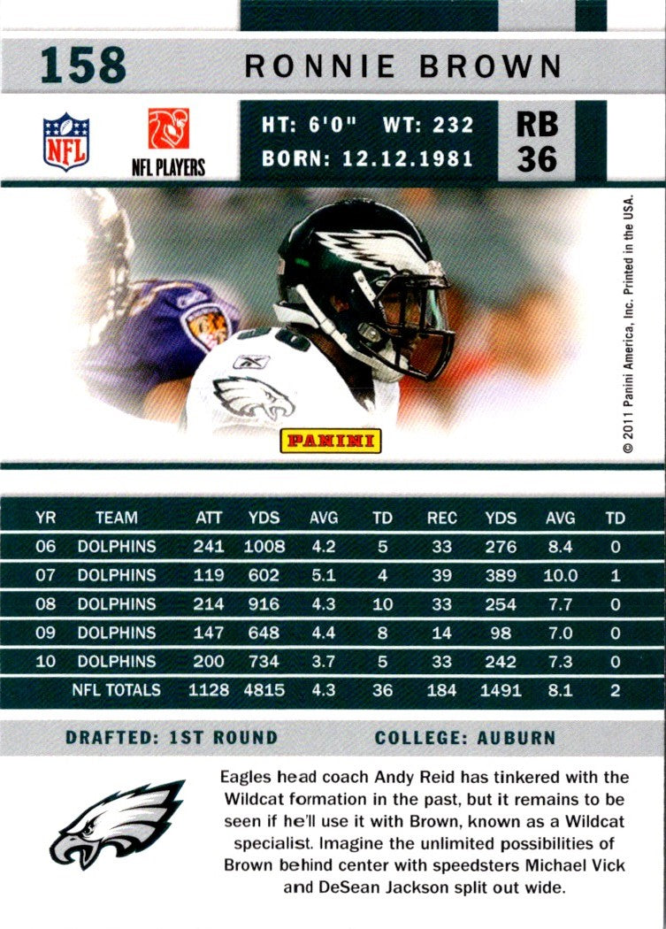 2011 Score Ronnie Brown