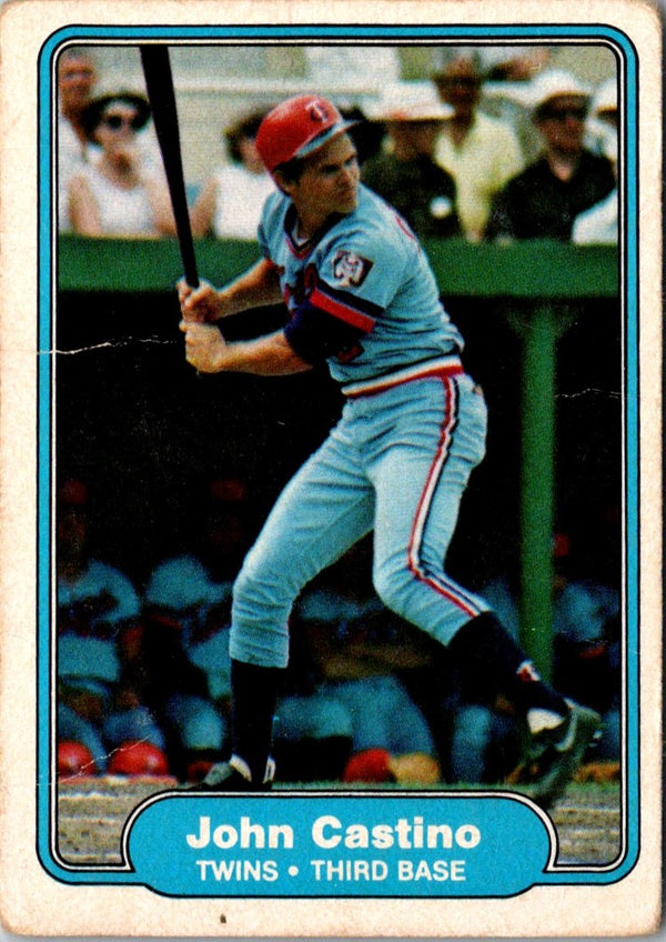 1982 Fleer John Castino #549