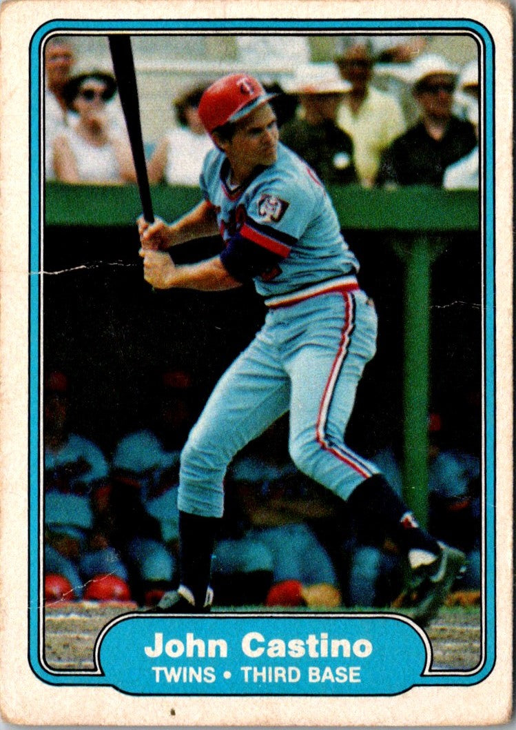 1982 Fleer John Castino