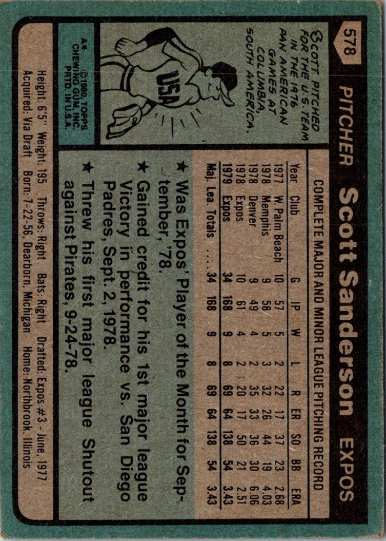 1980 Topps Scott Sanderson