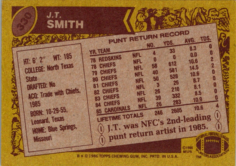 1982 Topps J.T. Smith