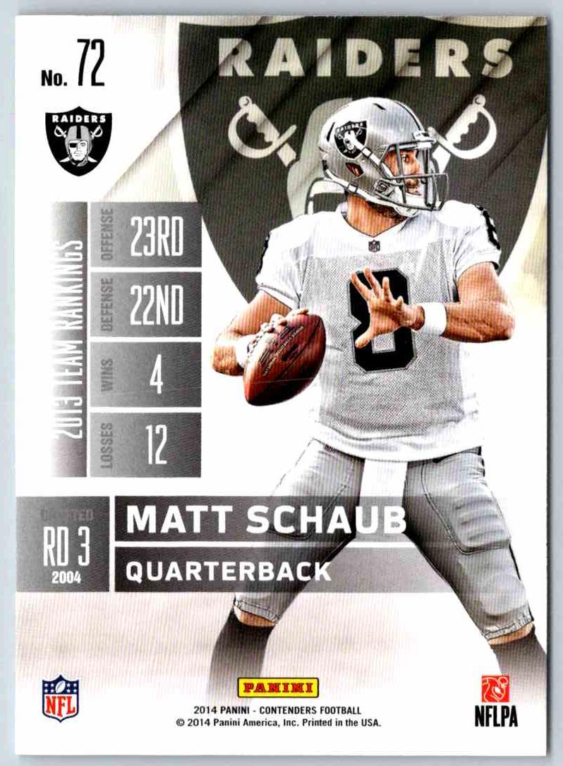 2014 Contenders Matt Schaub