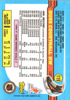 1991 Topps Russ Courtnall #119