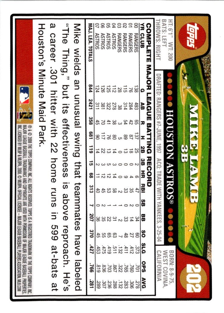 2008 Topps Mike Lamb