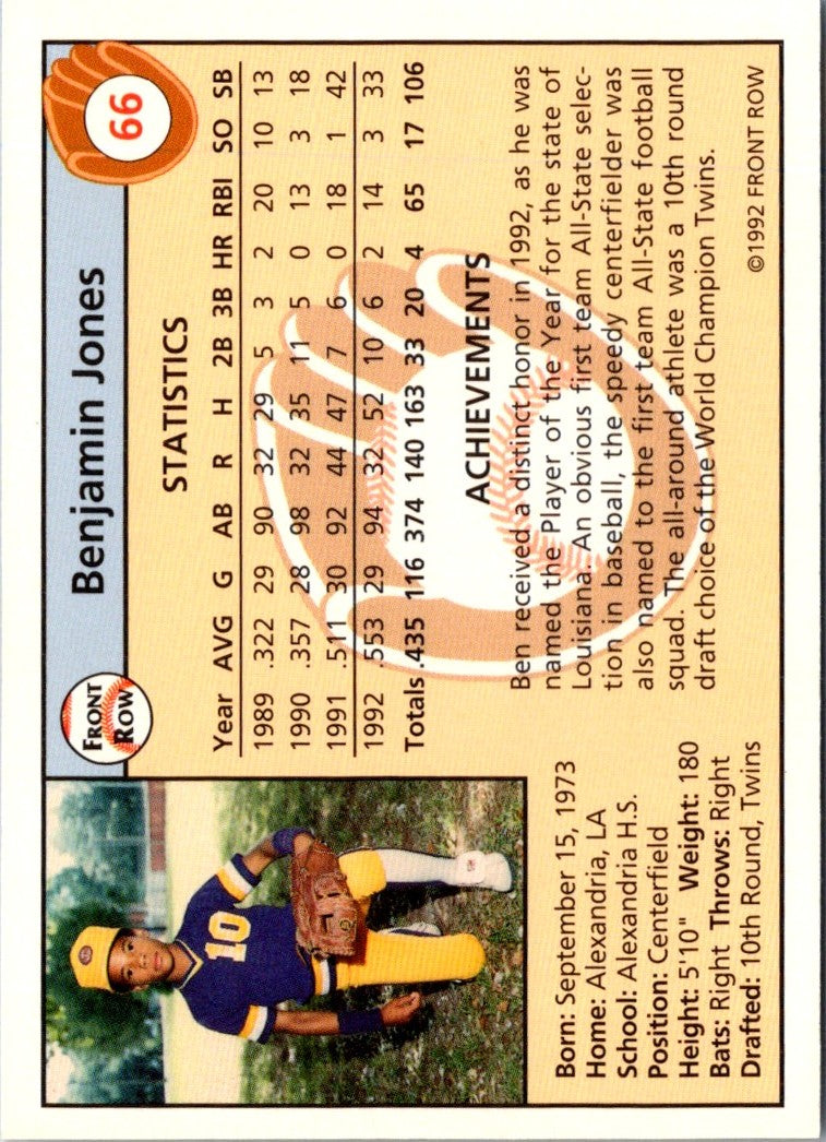 1992 Front Row Draft Picks Ben Jones