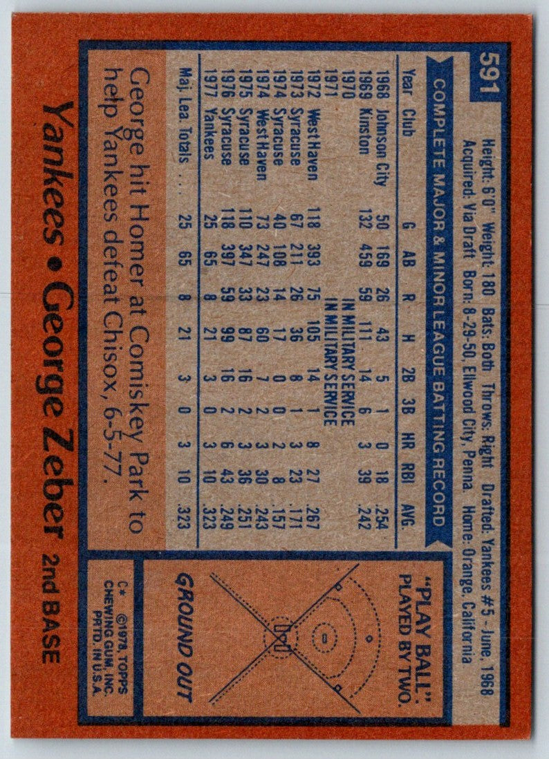 1978 Topps George Zeber