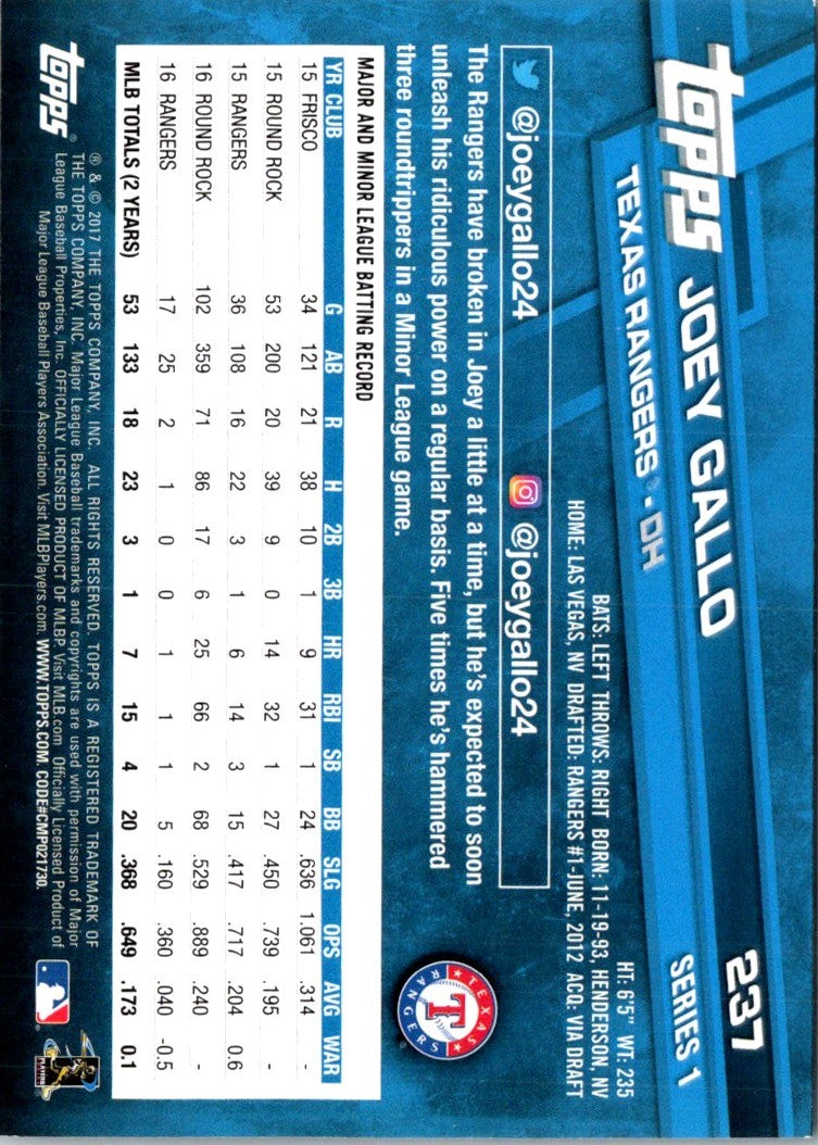 2017 Topps Joey Gallo