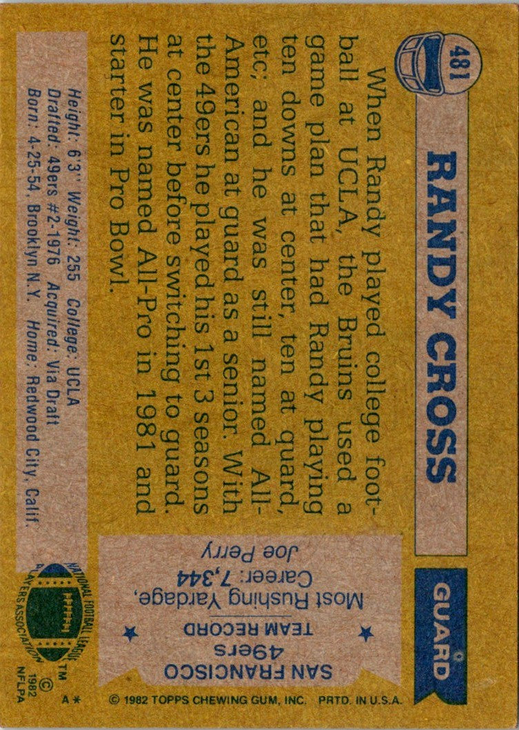 1982 Topps Randy Cross