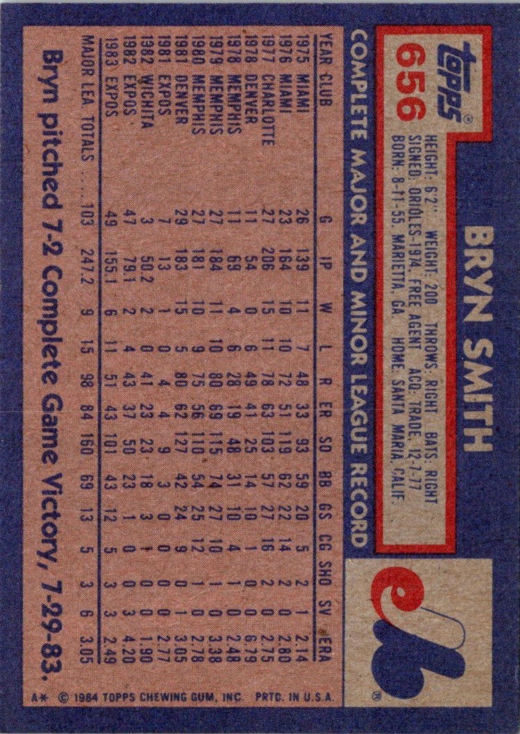 1984 Topps Bryn Smith